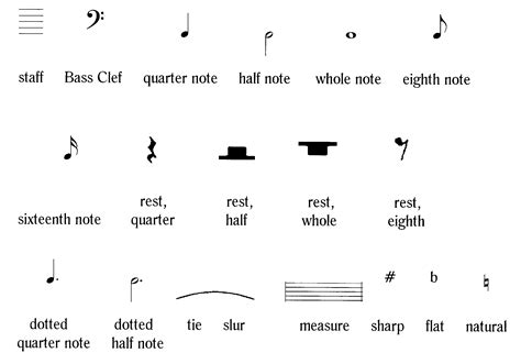 Introduction to Music - Home