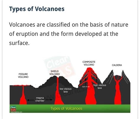 Types of volcanoes; Hawaii has shield volcanos...which often sprout ...