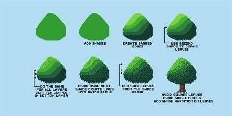 Pixel art tutorials by SadfaceRL | OpenGameArt.org