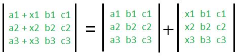 Properties of Determinants of Matrices - GeeksforGeeks