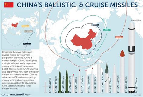 空: China Has ‘First-Strike’ Capability To Melt U.S. Power Grid