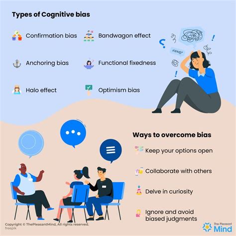 Cognitive Bias - Meaning, Examples, Signs, Causes, Types & More