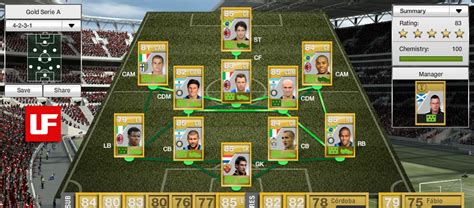 FIFA 12 Ultimate Team Gold Serie A | UltimateFIFA