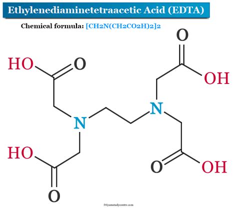 Ethylenediaminetetraacetic Acid (EDTA) - Formula, Uses