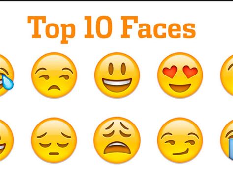 Top 10 emoji faces | Emojis, Molde, Estampas de coruja