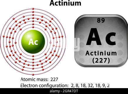 Symbol and electron diagram for Actinium illustration Stock Vector ...