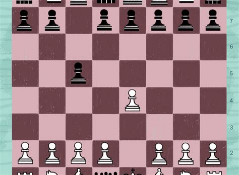 The Sicilian Defense - Chess.com