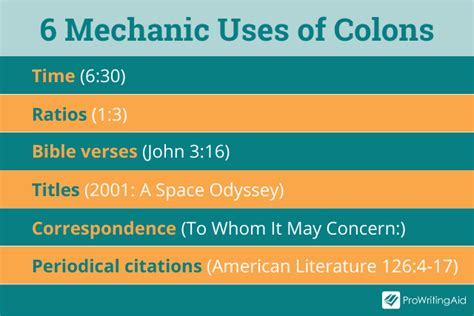 Colon Punctuation Rules: Grammar Guide - The Grammar Guide