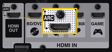 HDMI ARC Vs Optical Which Connection Is Better? Nerd Techy, 54% OFF