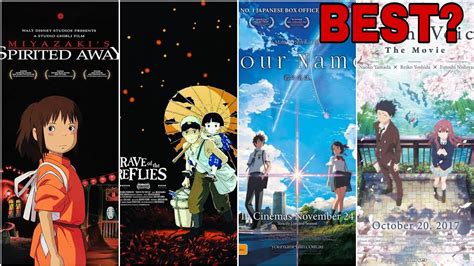 Top 10 Best Anime Movies According To IMDB - YouTube