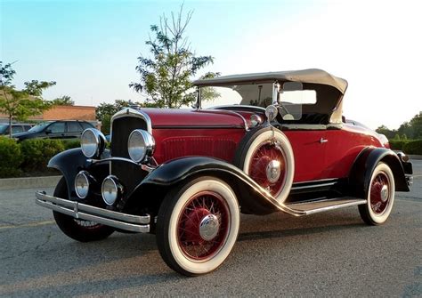 The Greatest Cars Of The 1920s | Rencana