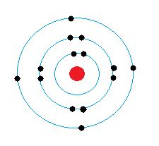 What is the Bohr model for silicon atom? | Quizlet