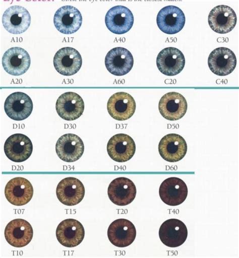 What’s ur eye color? : r/AskMiddleEast