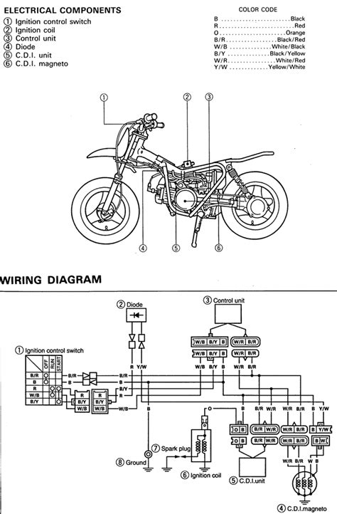 Pit Bike Wiring Diagram