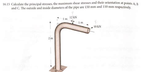 Solved 16.15 Calculate the principal stresses, the maximum | Chegg.com