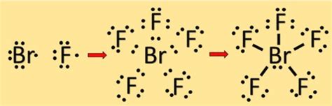 BrF5 Lewis Structure, Geometry - Kemicalinfo