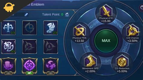 Mobile Legends Chou Guide 2024 | Chou Best Build and Emblem