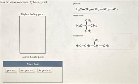 Solved Rank the shown compounds by boiling point. pentane | Chegg.com