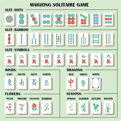 Printable Mahjong Tiles