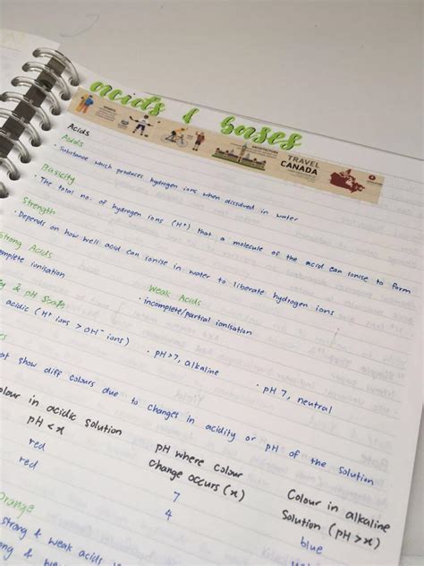 Aesthetic Chemistry Notes (Sec3), Hobbies & Toys, Books & Magazines ...