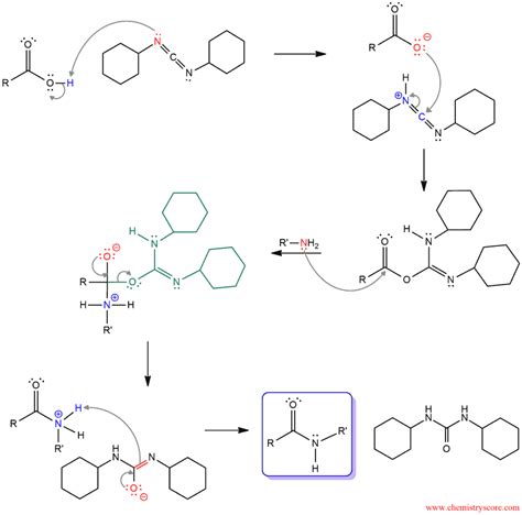 Amide Formation Using DCC - ChemistryScore