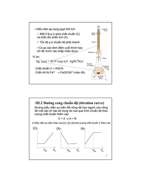 SOLUTION: Titration volumetric techniques titration methods - Studypool