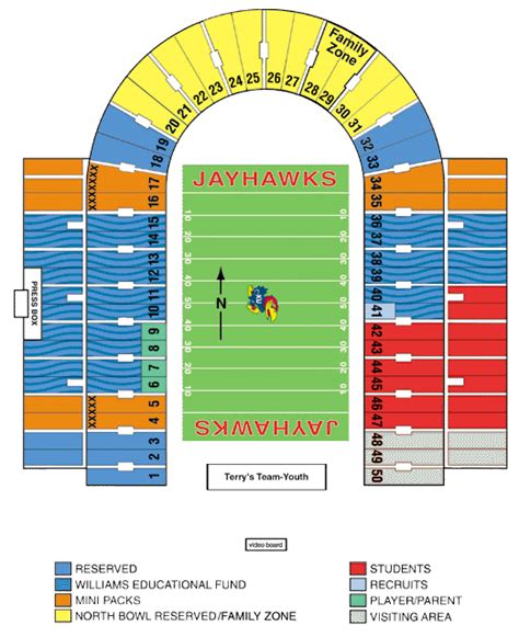 Kansas Jayhawks 2003 Football Schedule