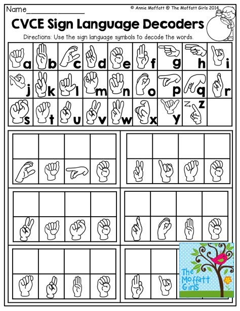 Asl 5.2 Worksheet Part 1