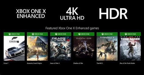 difference between 4K Ultra HD, HDR, and Xbox One X Enhanced games ...