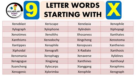 9 Letter Words Starting with X - Vocabulary Point