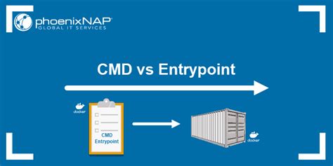 Docker CMD VS Entrypoint commands: What's the difference?