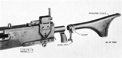 M1919A6 Light Machine Gun — America’s Unhappy Compromise - The Armory Life