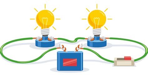 El magnetismo y la electricidad con valore...- Mind Map