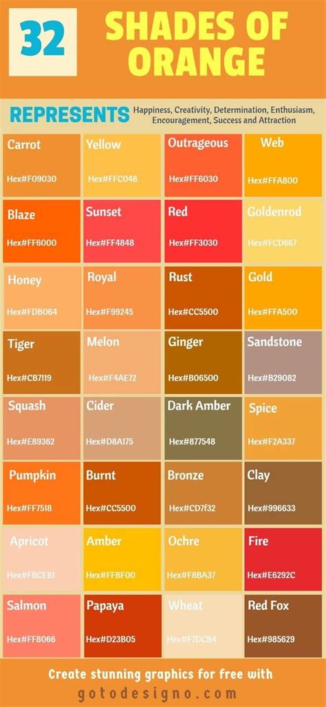 Pin by loretta on abir | Orange color shades, Orange color palettes ...