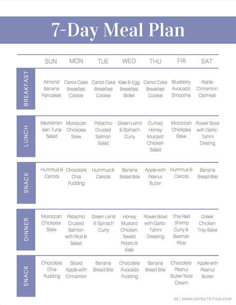 Printable 7 Day Diet Plan - PrintableDietPlan.com