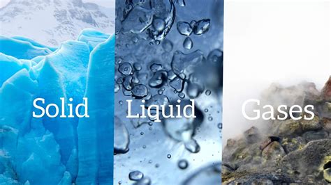 What are solid, liquid, and gases? | All About Chemistry