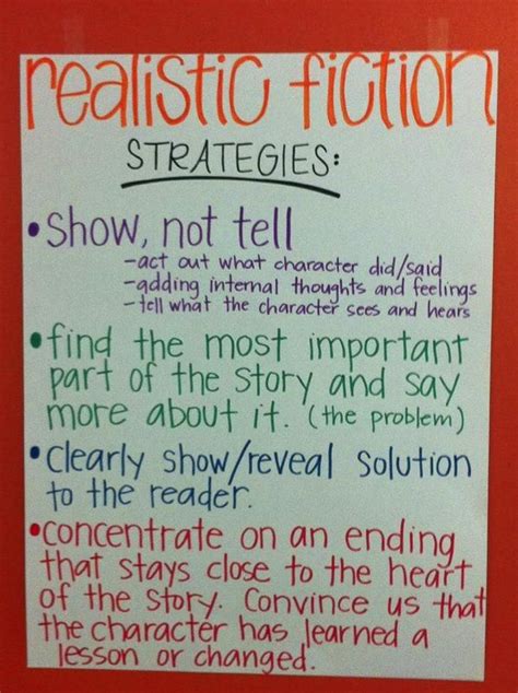 Realistic Fiction Anchor Charts | Teaching Writing Narrative ...