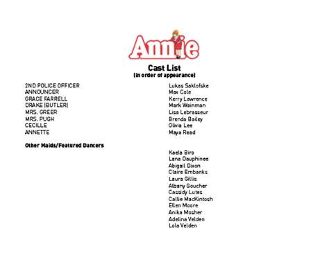 Annie Production Team releases Cast List — Quick As A Wink Theatre Society