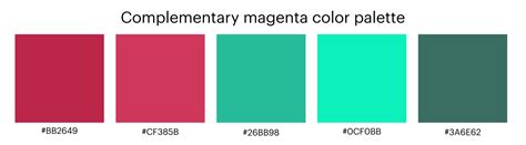 Viva magenta: Pantone color of the year | Webflow Blog