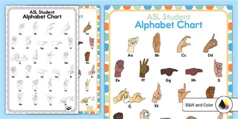 ASL Alphabet Chart | Teaching Resource | Twinkl USA - Twinkl