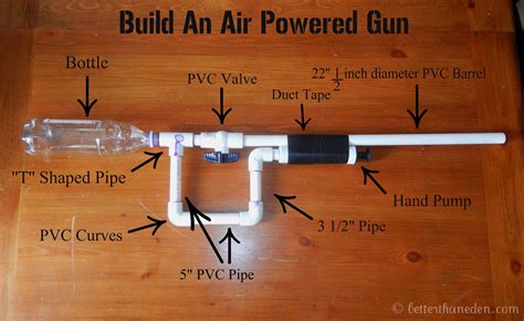 Building an Air Powered Gun - Mary Haseltine