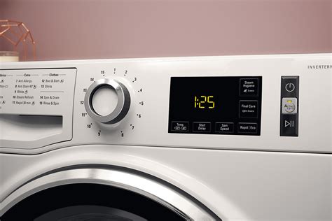 Washing symbols: what do your washing machine's laundry symbols mean ...