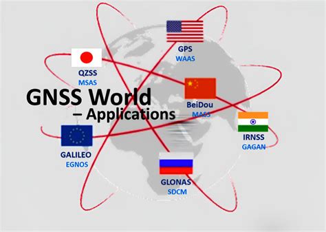 GNSS Jamming And GPS Spoofing Risks: DGCA Issues Airspace Advisory ...