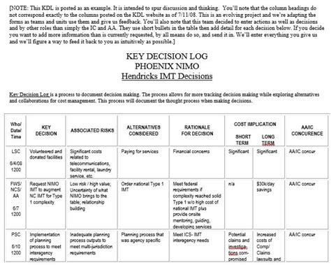 Free Decision Log Templates [Excel, Word, PDF] - Excel TMP