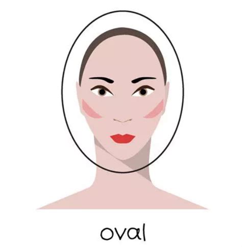 Eyewear Guide for Women with Oval Face Shapes | by Zeelool Optical | Medium