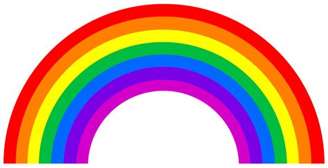 Colour Theory and Theorists – Aristotle – Rainbows | Colour Management