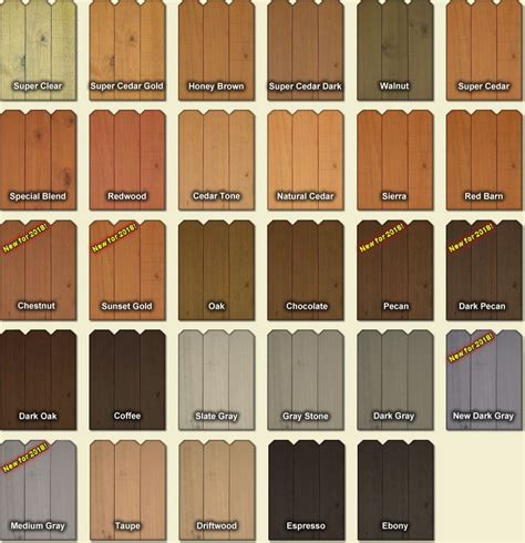 Fence and Deck Stain Colors | Cedar fence stain, Fence stain, Deck ...