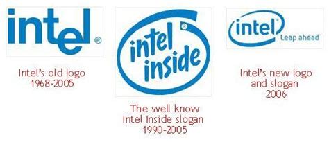 intel inside logo history - Cecil Crowley