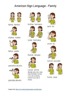 Family Vocabulary - American Sign Language ASL by Elena Fernsler