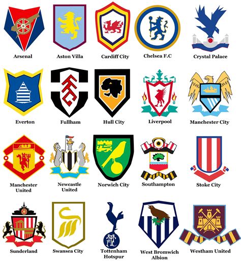 Old Football Logos